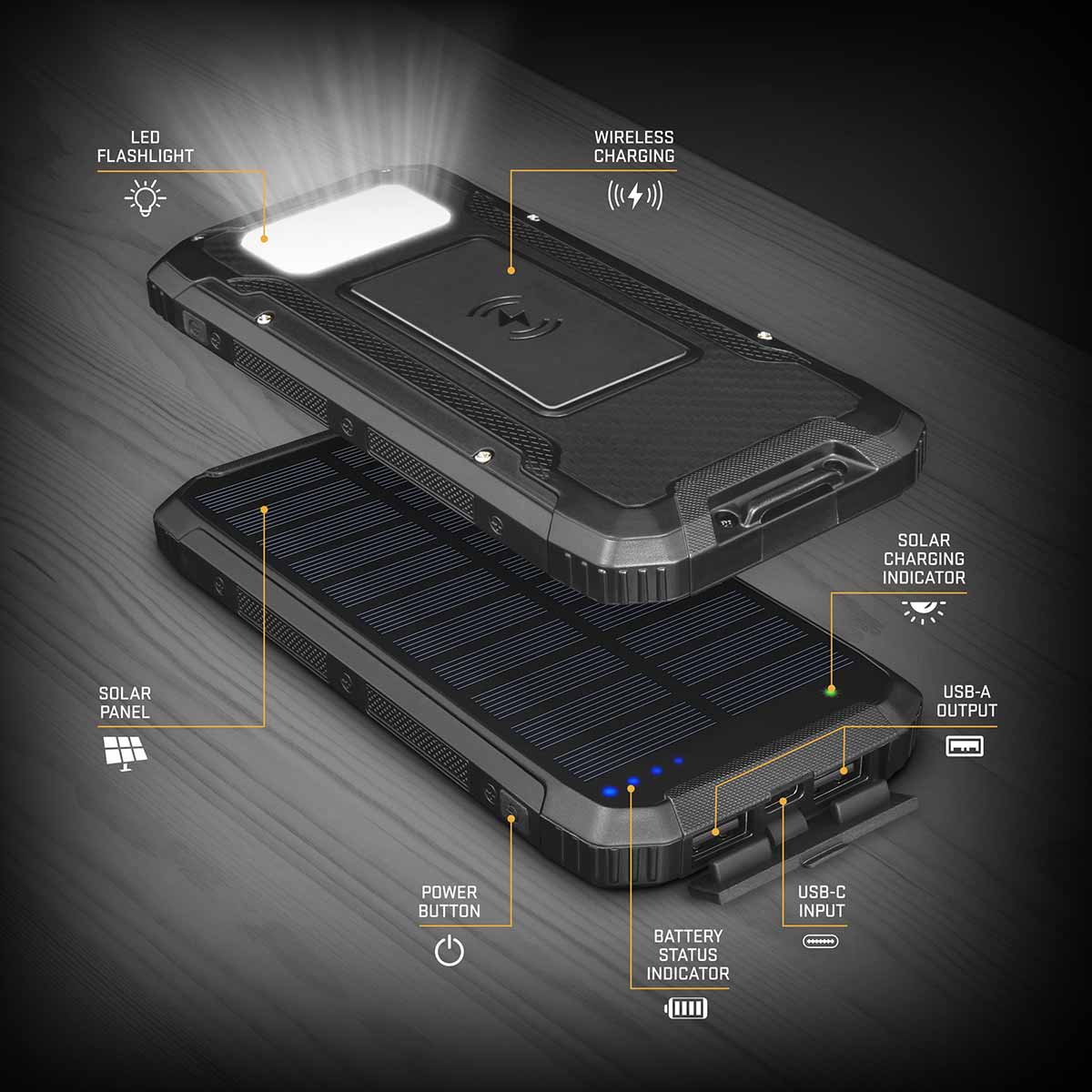 Solar power bank with 10,000 mAh capacity and many features